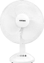 Вентилятор Rotex RAT02-E