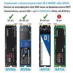 Кишеня зовнішня Dynamode M.2 SSD NVMe/SATA combo to USB3.2 GEN2 USB-C (DM-CAD-SSD14) - мініатюра 6