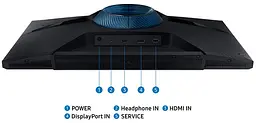 Монiтор 24" Samsung LS24DG300EIXCI - мініатюра 19