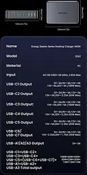 Зарядний пристрій Rocoren 480W GaN 0262 3U+7C (кабель EU) 10 портів чорний - мініатюра 5