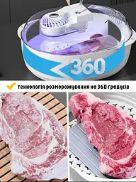 Контейнер для розморожування продуктів 6 в 1 - мініатюра 4