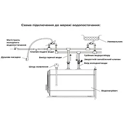 Бойлер електричний накопичувальний Willer PU10RF-CUBUS - мініатюра 4