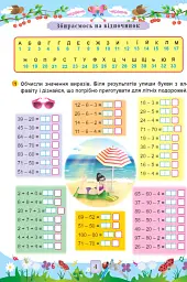 Математика. Літній зошит. З 1 в 2-й клас - Світлана Цибульська - мініатюра 4