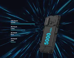 Смартфон Cubot Kingkong 5 4/32Gb Black/Orange [65986] - мініатюра 14