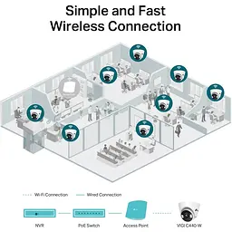 IP-камера TP-Link VIGI C440-2.8, PoE, 4Мп, 2.8 мм, H265+, IP66, Turret, кольорове нічне бачення, внутрішня - мініатюра 6