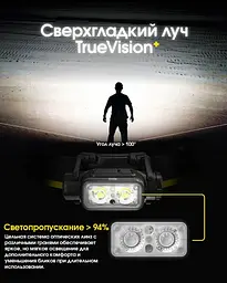 Налобний ліхтар Nitecore NU45 із датчиком наближення USB Type-C 1700лм (11 режимів) - мініатюра 10
