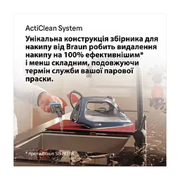 Праска Braun SI 9682 DB (SI9682DB) - мініатюра 8