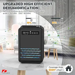 Осушувач повітря Pancellent до 75 м² з пультом та LED підсвіткою - мініатюра 6