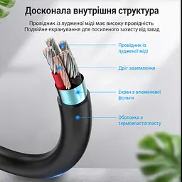 Кабель Vention COWBD USB-C - Mini-USB 0,5 м чорний (COWBD) - мініатюра 6