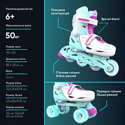 Ролики Neon Combo Skates Розмір 30-33 Бірюзовий - мініатюра 4