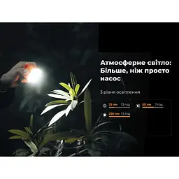 Насос кемпінговий Vollyc Ezy Pump by Flextail, помаранчевий - мініатюра 5