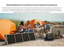 Портативна зарядна станція AFERIY AFP210 PPS 2400W 2048Wh LiFePO4 MPPT 500W - мініатюра 11