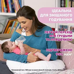Пляшечка для годування Chicco Natural Feeling, Color, з силіконовою соскою, 150 мл, рожевий (81311.10) - мініатюра 4