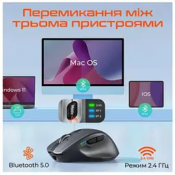Миша Meetion MT-BTM007-W (MT-BTM007-W) - мініатюра 6