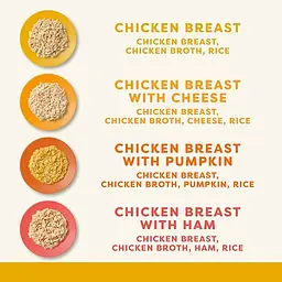Набір курячих консервів для котів Applaws Chicken Breast Selection in Broth 12 х 70 г - мініатюра 5