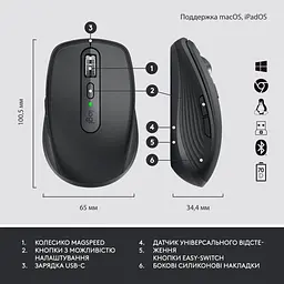 Набір Комплект (миша + клавіатура) Logitech MX Keys Mini Combo for Business (920-011061) - мініатюра 8