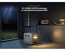 Портативна зарядна станція FOSSiBOT F-1200 1200 W 1024 Wh LiFePO4, BMS, UPS, MPPT 200W max, XT60-12V/30А - мініатюра 8