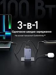 Мережевий зарядний пристрій UGREEN X757 загальна потужність до 100 Вт 2 USB-C та 1 USB-A PD 3.0 QC 4+ PPS (25874) - мініатюра 6