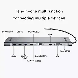 Хаб адаптер Baseus 10-в-1 Type-C CATSX-F0G - мініатюра 6