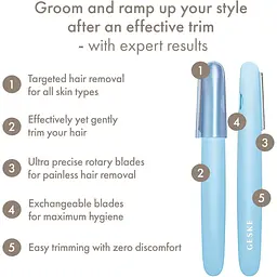 Тример для тіла GESKE Precision Trimmer 4in1 Aquamarine (HB0448) [132059] - мініатюра 8