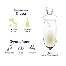 Вино ігристе I Castelli Prosecco Spumante, 11%, 0,75 л (798046) - мініатюра 2