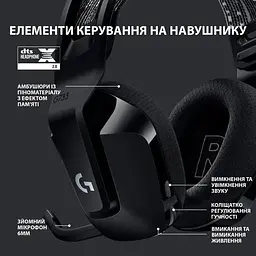 Бездротова ігрова гарнітура з підсвічуванням Logitech G733 Wireless LIGHTSPEED RGB (981-000864) чорна - мініатюра 5