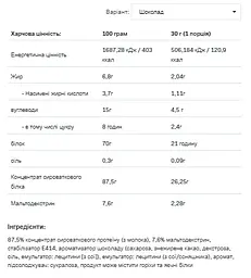Whey Protein — 2270 г Cookies Chocolate - мініатюра 2