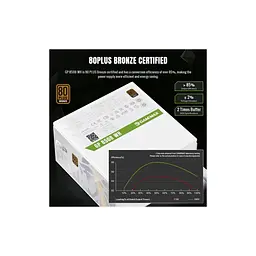 Блок живлення Gamemax 850W (GP 850B WH) - мініатюра 8