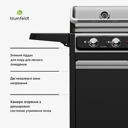 Електричний гриль Blumfeldt ElectricPro (10046915) - мініатюра 6