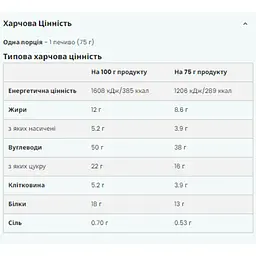 Набір протеїнове печиво Myprotein Baked Cookie Chocolate 12 шт. x 75 г  - мініатюра 2