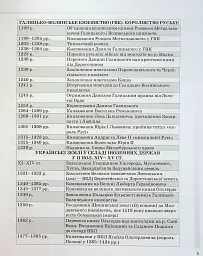 Історія України. Усі дати, терміни, персоналії. 6-11 класи - мініатюра 6