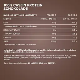 Протеїн IronMaxx 100% Casein Protein Шоколад 400 г - мініатюра 5