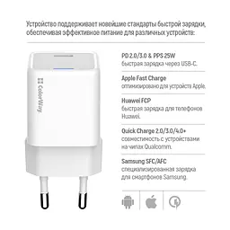 Зарядний пристрій ColorWay GaN Mini 25 Вт порт PD PPS USB-C білий (CW-CHS052PD-WT) - мініатюра 9