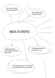 Мої стосунки: 100+ технік і запитань про дружбу та кохання - мініатюра 6