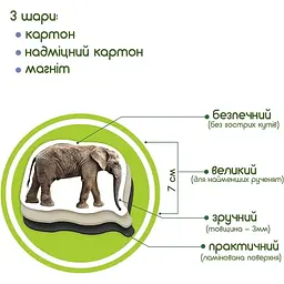 Набір магнітів Magdum Зоо 19 шт. ML4031-02 EN  - мініатюра 5