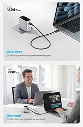 Мережевий GaN зарядний пристрій Vention Dash Pro загальною потужністю до 140 Вт 3 USB-C + 1 USB-A з TFT-дисплеєм сірий (TZ-FCOH0-EU) - мініатюра 8