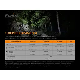 Ліхтар ручний Fenix E20 V2.0 - мініатюра 16
