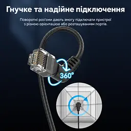 Мережевий кабель Ethernet Vention 1,5 м патч-корд RJ45 штекер на RJ45 штекер Cat6A до 10 Гбіт/с кутові роз'єми 90° з обертанням на 360° тонкий діаметром 2,8 мм неекранована вита пара UTP жили з безкисневої міді смуга частот 500 МГц чорний (IBOBG) - мініатюра 2