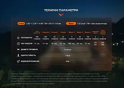 Кемпінговий ліхтар Fenix CL26R Pro (9 режимів) Зелений - мініатюра 9