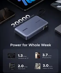 УМБ Ugreen 20000mAh 145W PD3.1.QC, USB-A,USB-С IN/OUT, with built in USB-C cable (PB551) Gray - мініатюра 8