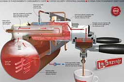 Кавомашина професійна La Spaziale S5 3GR Б/В - мініатюра 2