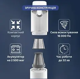 Пилосос акумуляторний Lydsto Multifunctional vacuum cleaner H1C white - мініатюра 3