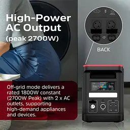 Зарядна станція Energizer / 1800 Вт / 1536 Вт/ч / LiFePO4 (PPS1500W2F) - мініатюра 4