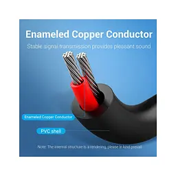Кабель мультимедійний 2xRCA M to 2xRCA M 1.5m black Vention (BCMBG) - мініатюра 11
