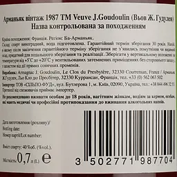 Арманьяк Veuve J.Goudoulin Bas Armagnac 1987 40% 0.7 л у подарунковій коробці - мініатюра 5