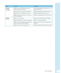 Cambridge English Qualifications: C1 Advanced Practice Tests Plus Volume 1 with key - мініатюра 4