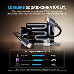 Кабель Vention TSGBH USB-C - USB-C PD 100 Вт 2 м чорний (TSGBH) - мініатюра 2