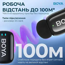 Микрофон Boya mini-18 TRS for camera Black (mini-18) - миниатюра 10