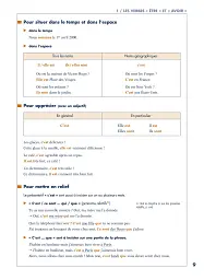 Grammaire pratique du francais - Івон Делатур - мініатюра 5