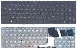 Клавіатура для ноутбука HP Pavilion (15-P), чорна, (без рамки) - мініатюра 3